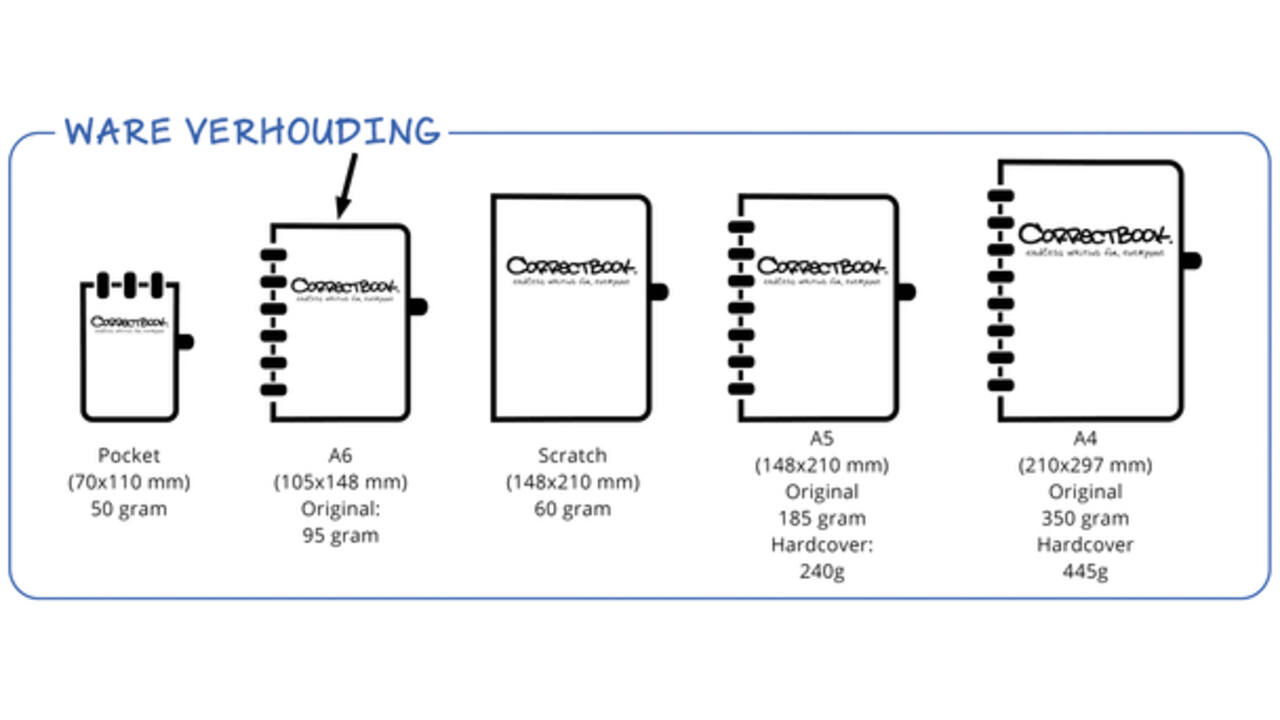 Notitieboek Correctbook A6 lijn 40blz midnight blue