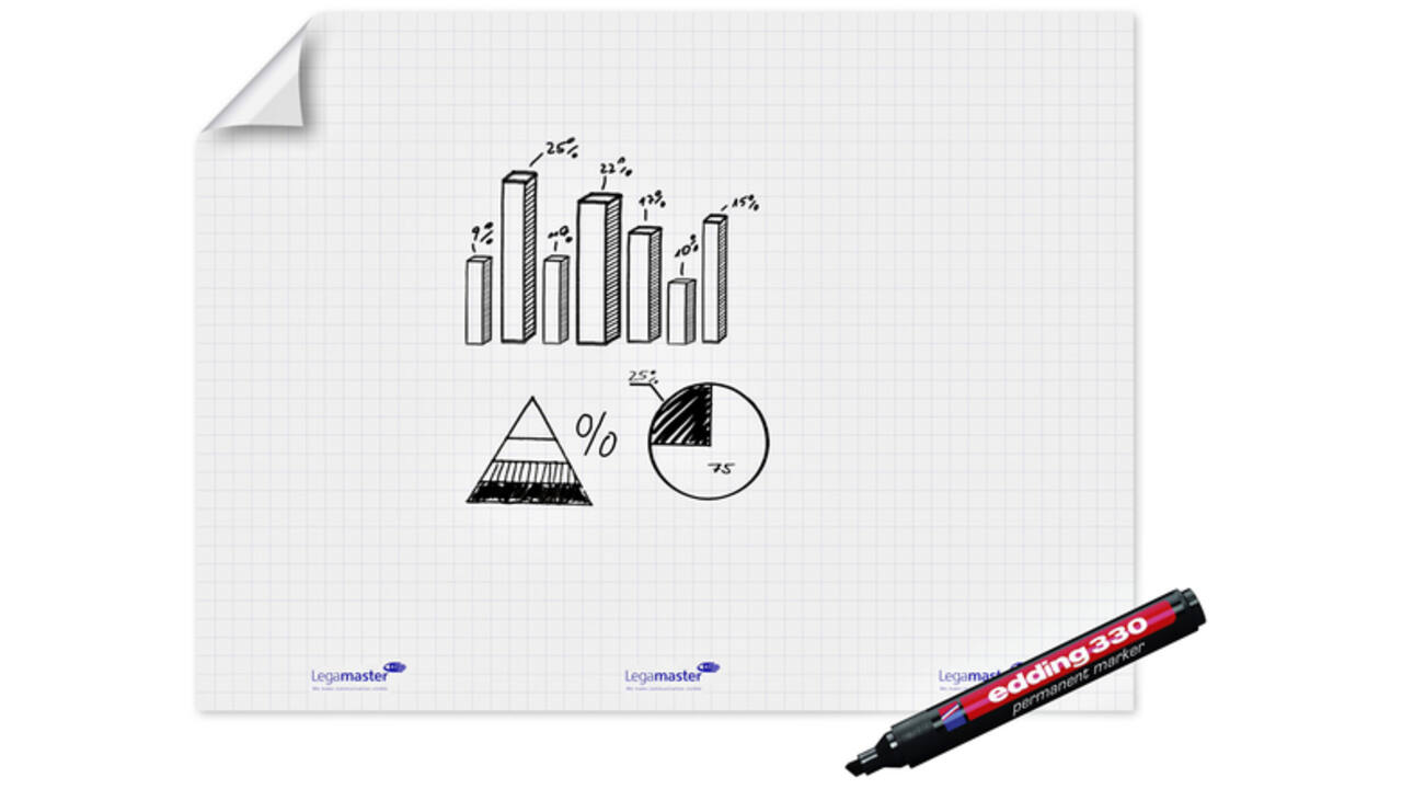 Magic-Chart Legamaster flipchart XL 90x120cm wit met ruit