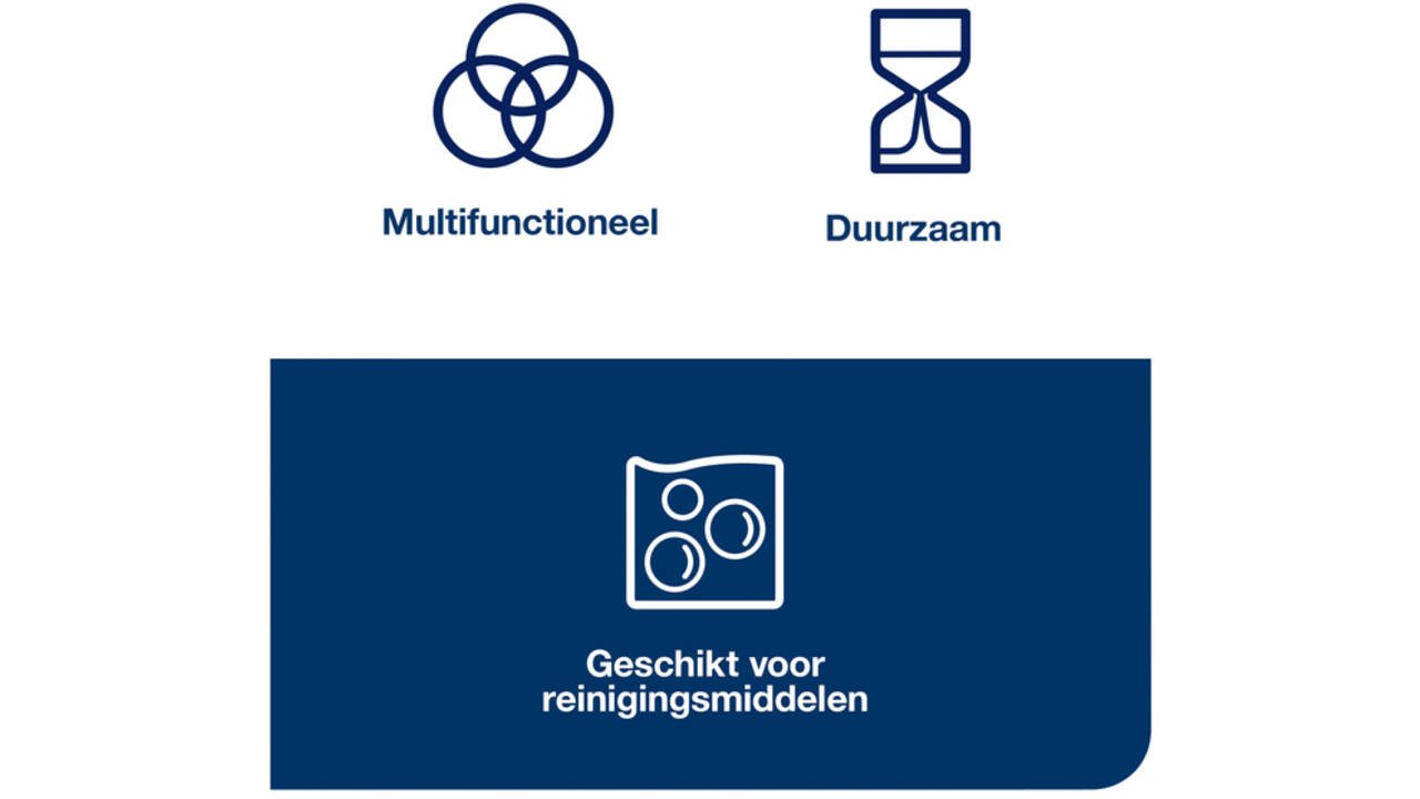 Reinigingsdoek Tork Long Lasting W8 multifunctioneel gevouwen blauw 194450