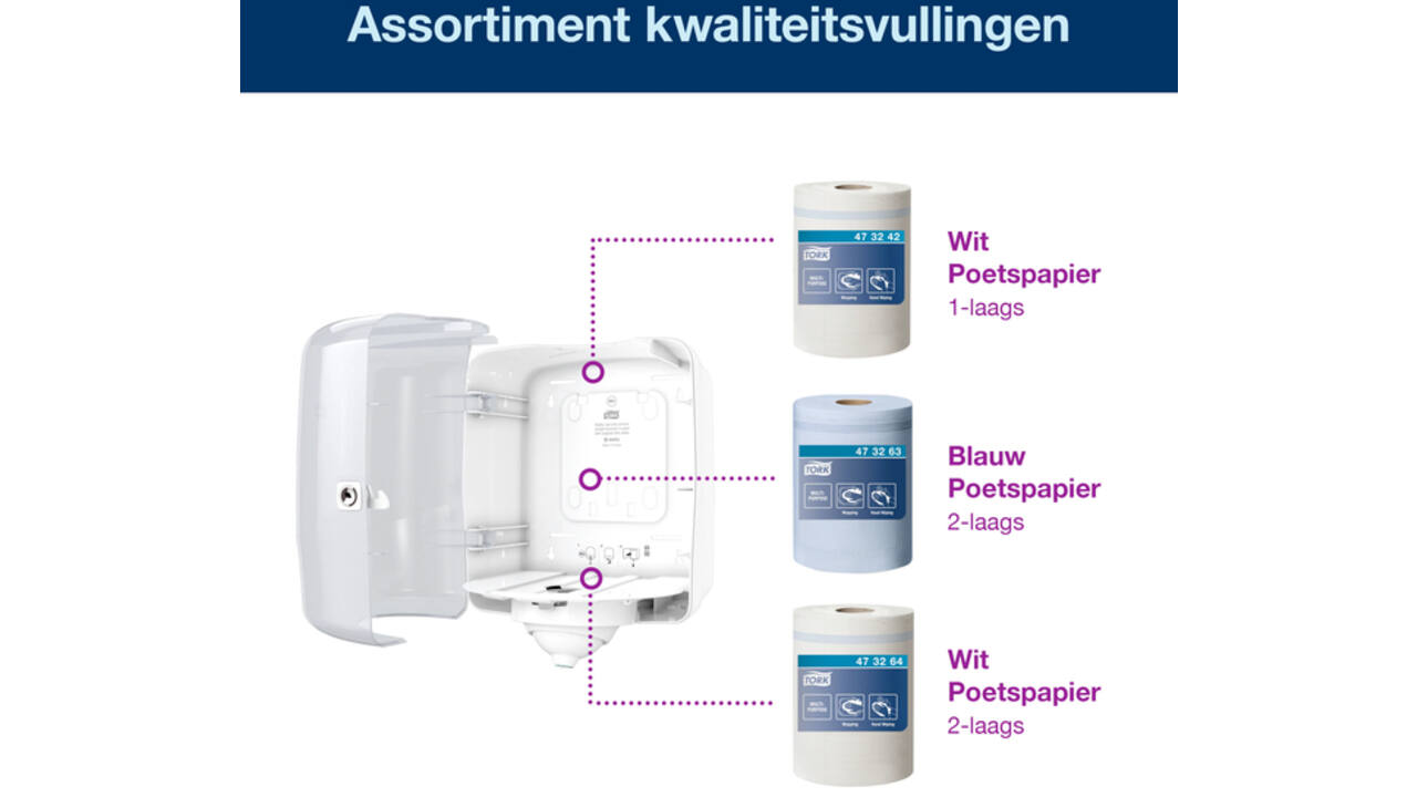 Poetsroldispenser Tork Reflex™M4 vel-voor-vel performancelijn wit 473190