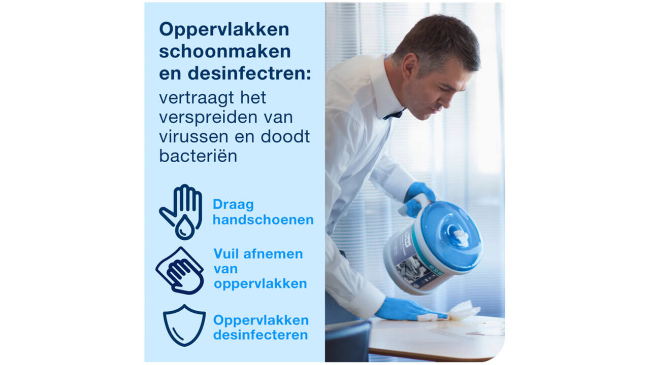 Poetsroldispenser Tork Reflex™M4 vel-voor-vel performancelijn wit 473190