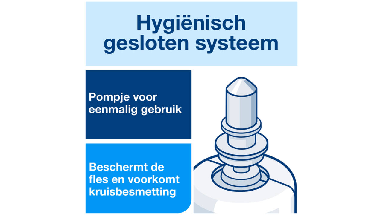 Handzeep Tork S4 foam extra mild allergievriendelijk 1000ml 520701