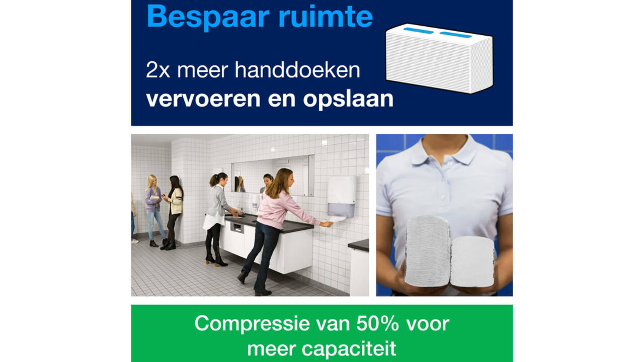 Handdoekdispenser Tork H5 Elevation PeakServe klein wit 552550