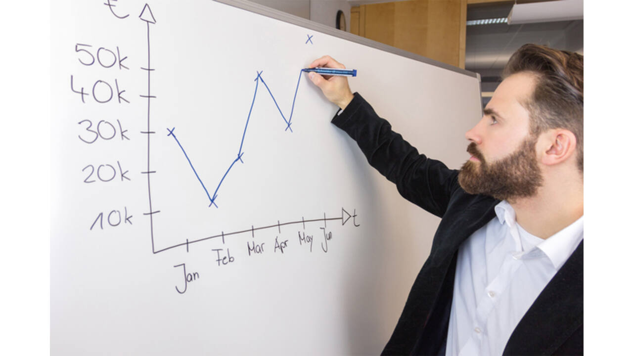 Viltstift Schneider Maxx 290 whiteboard rond 2-3mm assorti doos à 3+1 gratis