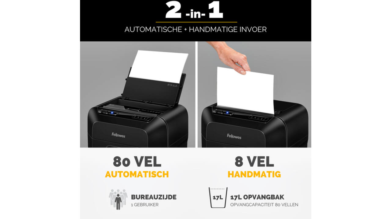 Papiervernietiger Fellowes Automax 80M snippers 4x12mm