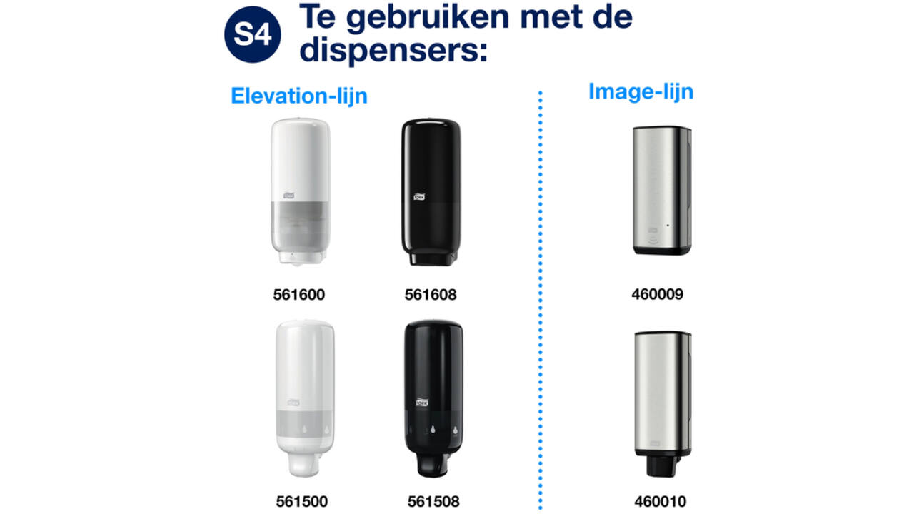 Alcoholgel Tork S4 voor handdesinfectie ongeparfumeerd 1000ml 424103