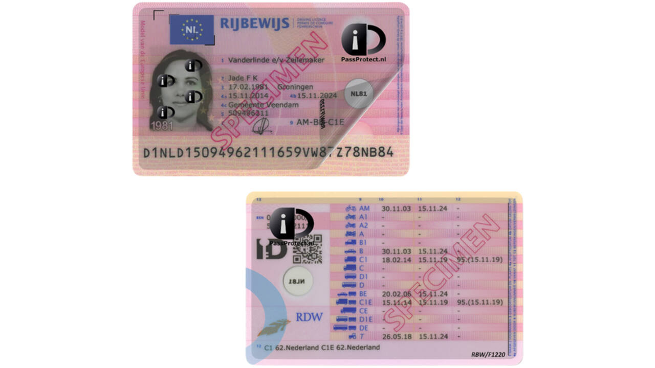 Beschermfolie PassProtect voor rijbewijs