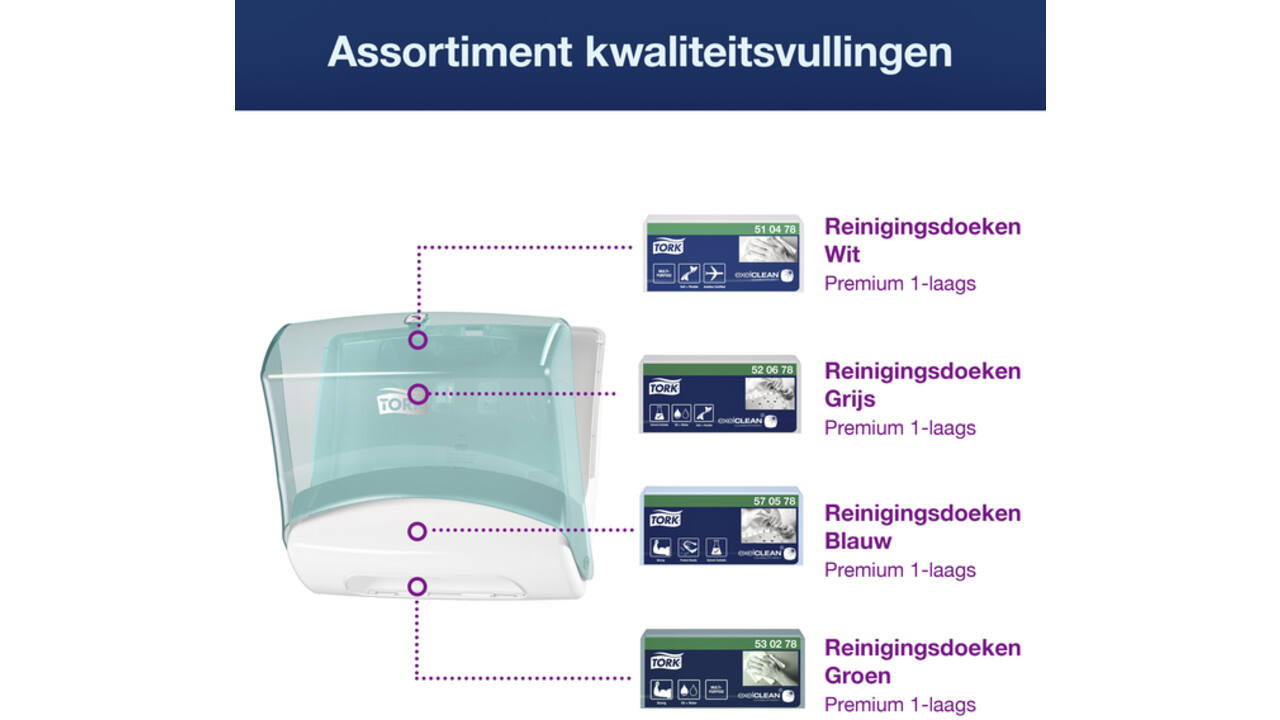 Reinigingsdoekdispenser Tork W4 Performance wandmontage wit/turqoise 654000