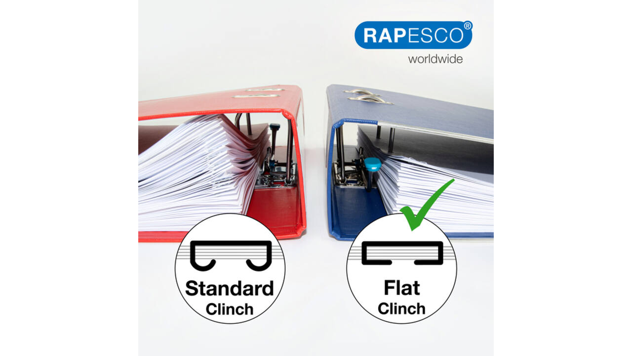 Nietmachine Rapesco Germ-Savvy ECO Less Effort Flat Clinch antibacterieel 24/6mm wit