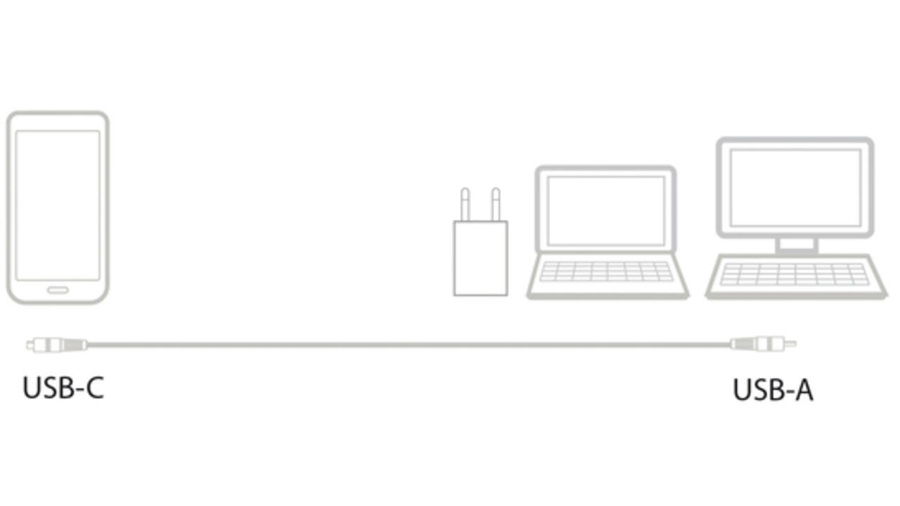 Kabel ACT USB 3.2 naar USB-C laad -en data 1 meter
