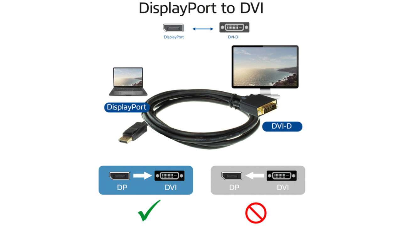 Kabel ACT DisplayPort naar DVI 1.8 meter zwart