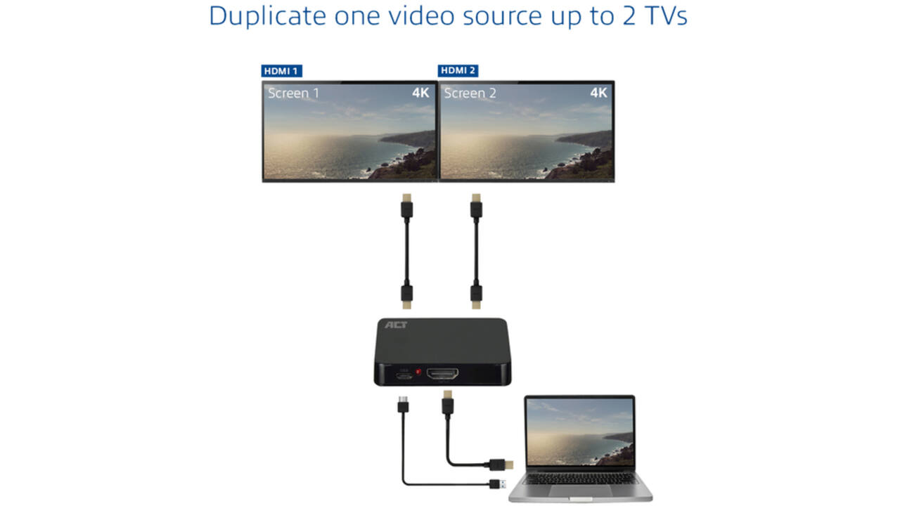 Splitter ACT 4K HDMI 1.4 2 poorts