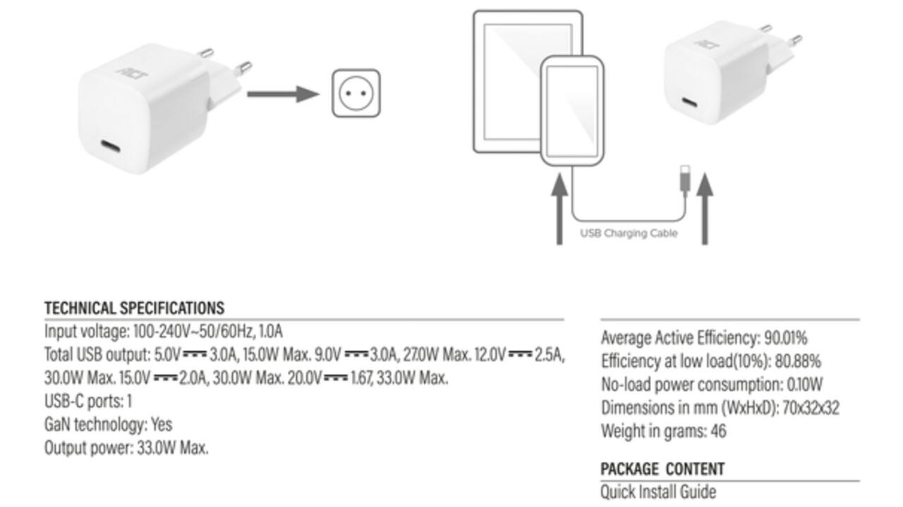 Oplader ACT USB-C compact GaNFast 33W wit