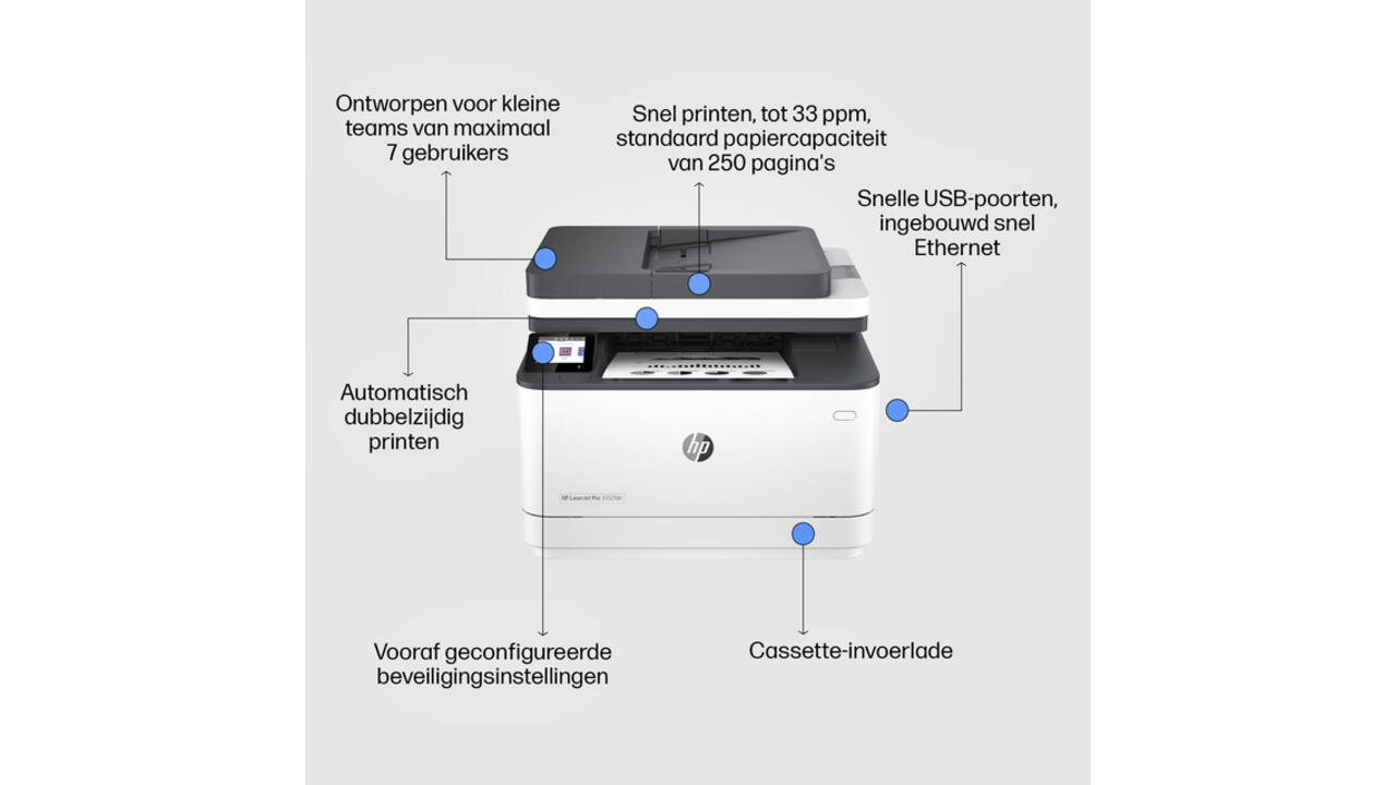 Multifunctional Laser printer HP laserjet 3102fdn