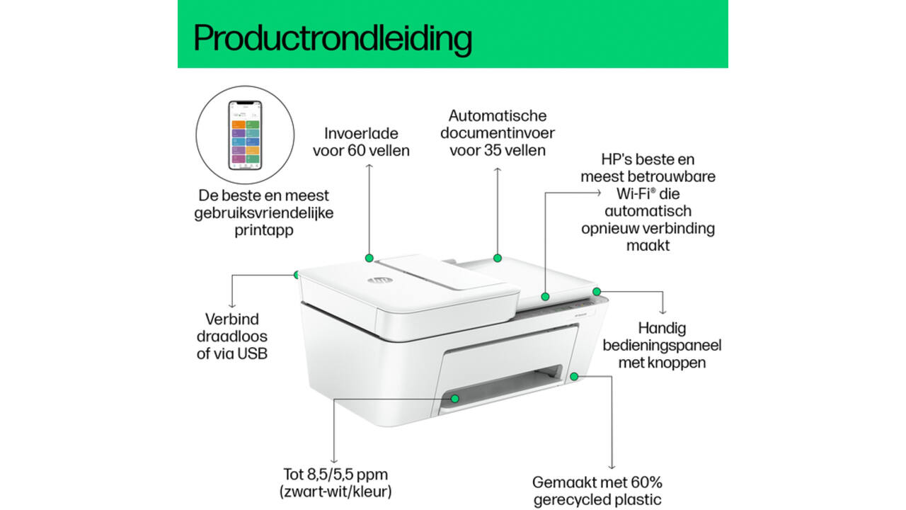 Multifunctional inktjet printer HP Deskjet 4220E