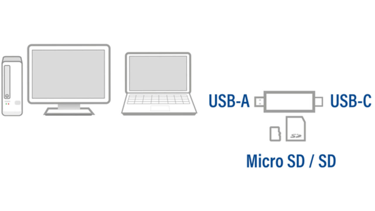 Kaartlezer ACT USB-C/USB-A 3.0