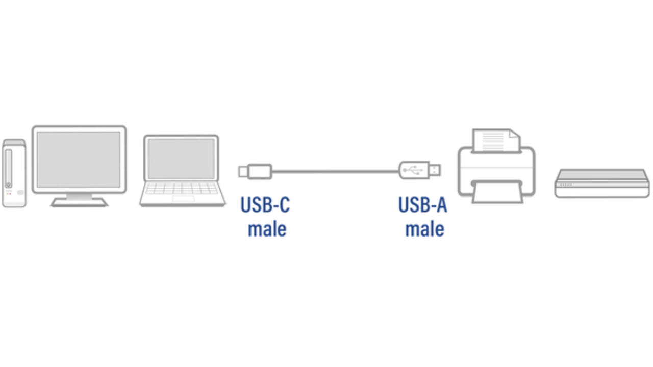 Kabel ACT USB 2.0 USB-A naar USB-C 1 meter