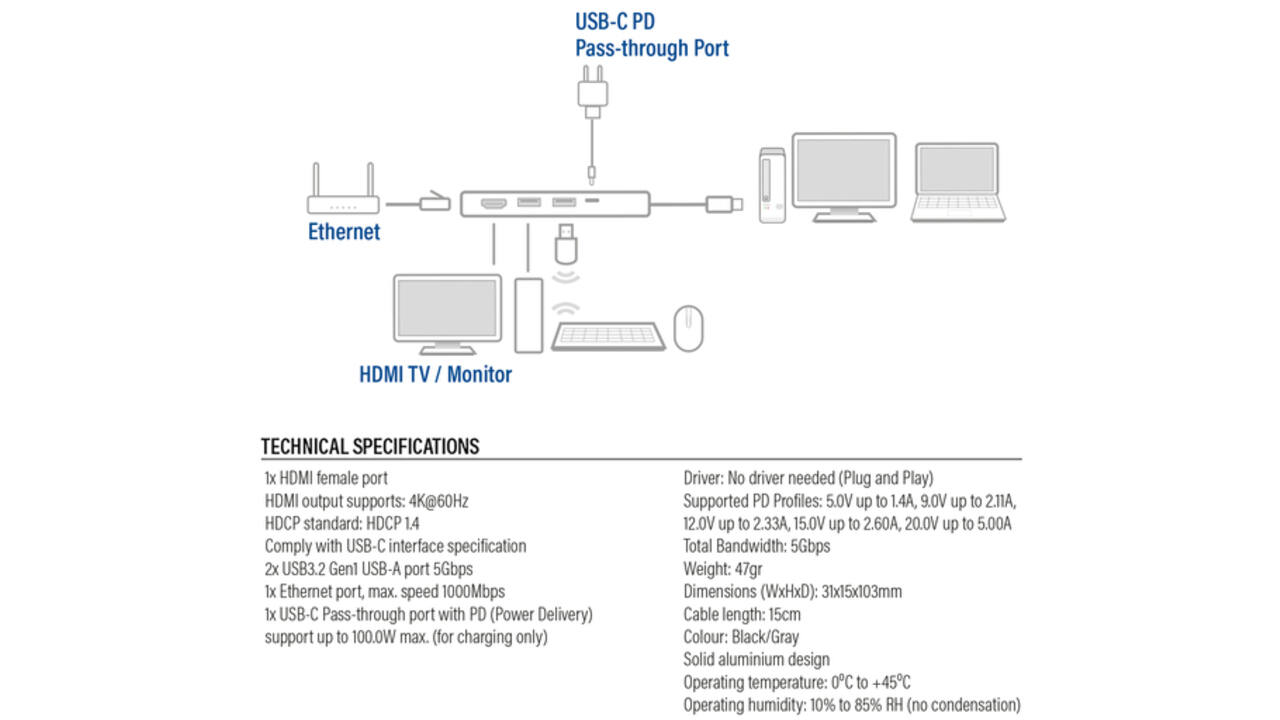 Dockingstation ACT USB-C 4K voor 1 HDMI monitor