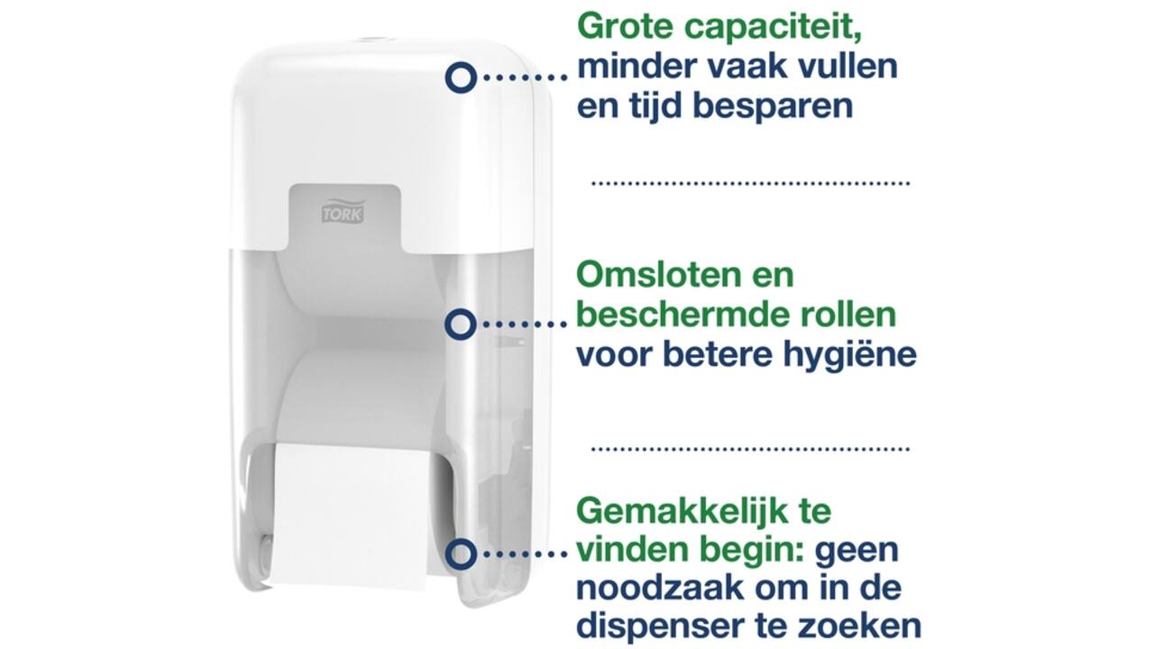 Toiletpapierdispenser Tork T7 Elevation OptiServe Coreless medium verticaal duo wit 558040