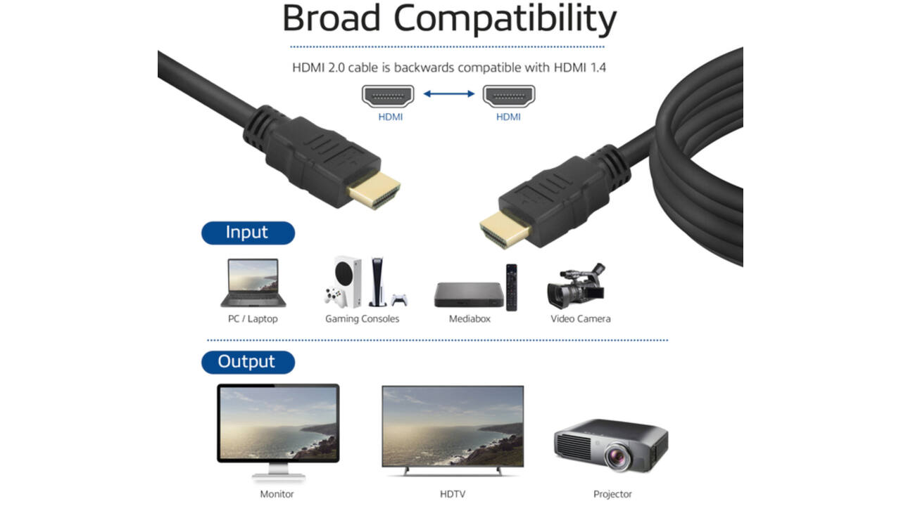 Kabel ACT HS v2.0 HDMI-A male - HDMI-A male (AWG30) 5 meter