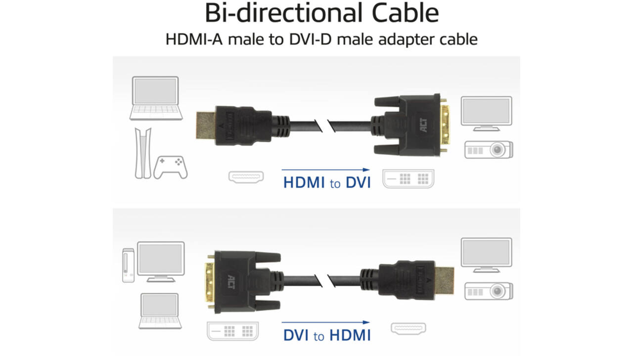 Kabel ACT HDMI DVI 18+1 pin M/M zwart 2 meter
