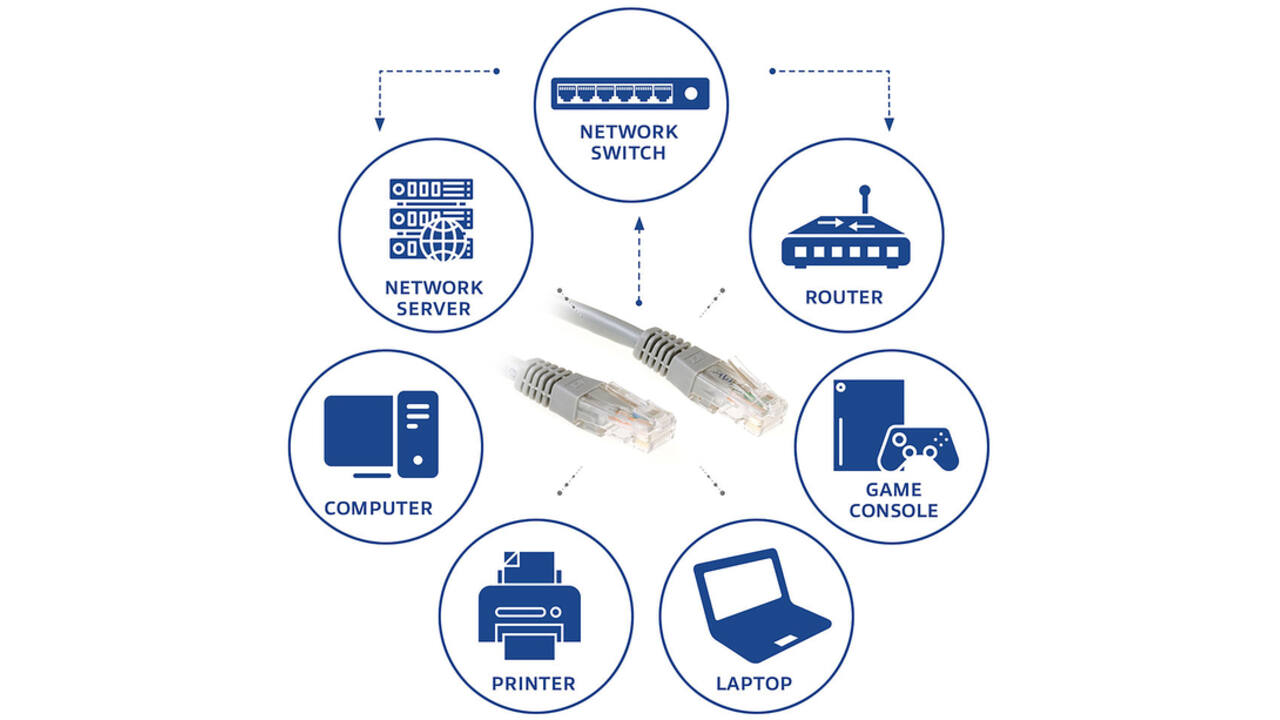 Kabel ACT U/UTP CAT6 patchkabel RJ45 Grijs 0.25 meter