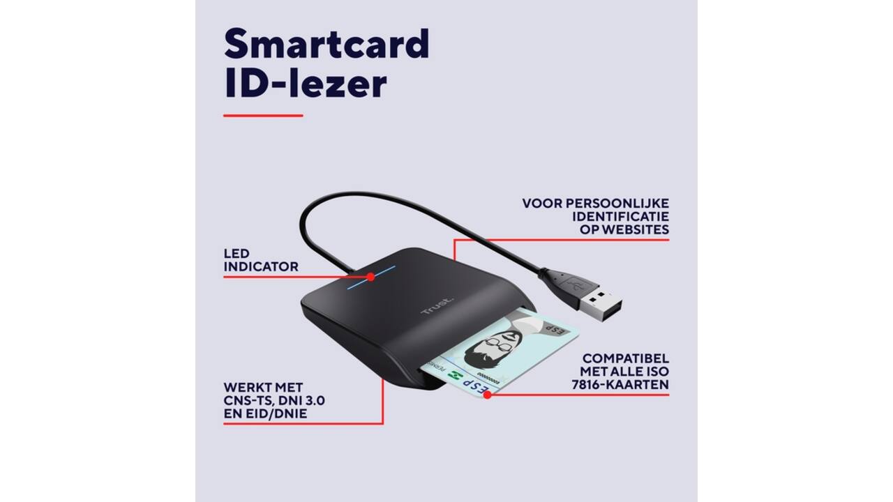 Kaartlezer Trust Primo DNI