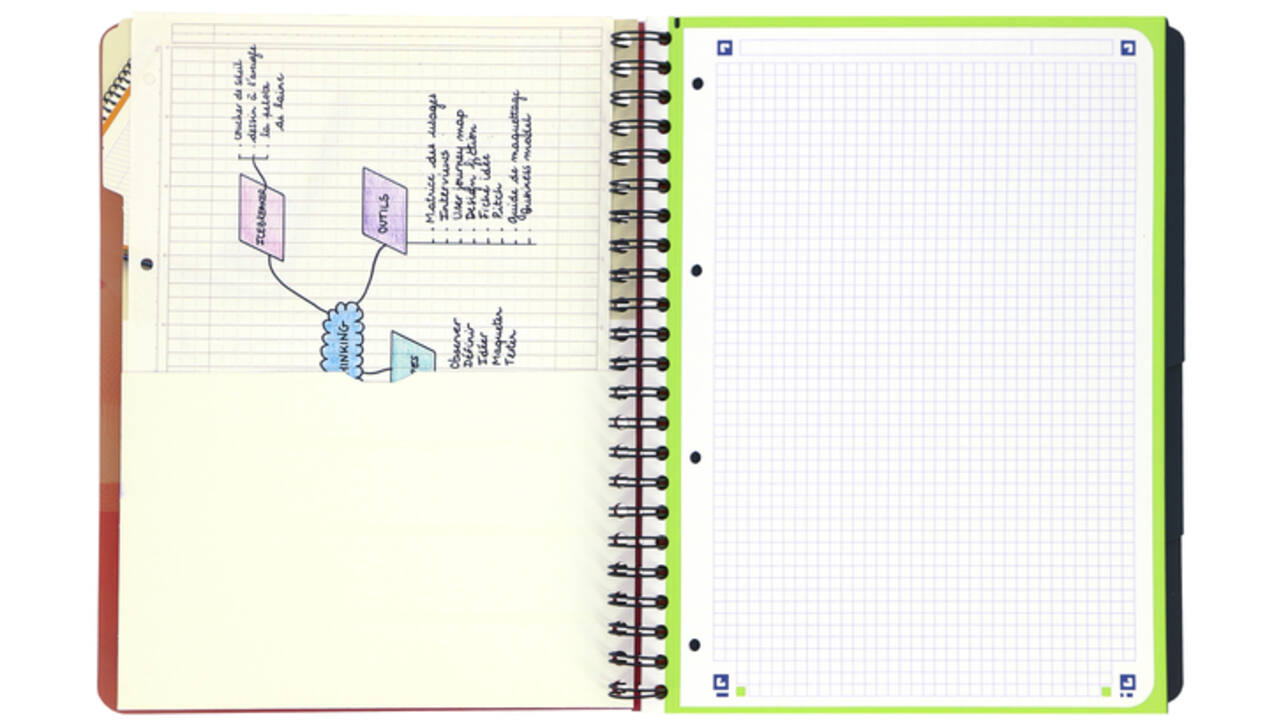 Projectboek Oxford School A4+ ruit 5x5mm 4-gaats 240 pagina's rood