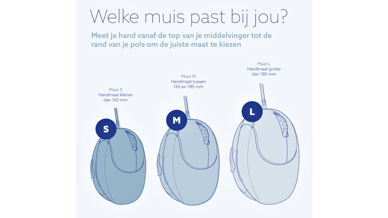 Muis R-Go Ergonomisch HE Break Wireless Rechts M