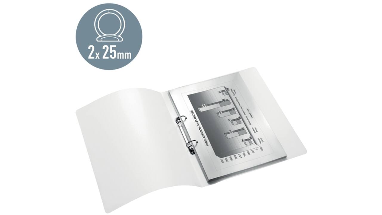 Ringband Leitz WOW A4 2-rings O-mechaniek 32mm PP wit