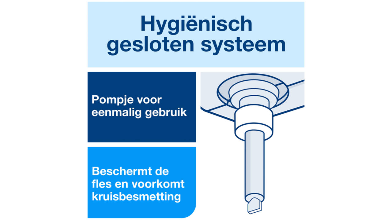 Handzeep Tork S1 vloeibaar mild en ongeparfumeerd 1000ml 420701