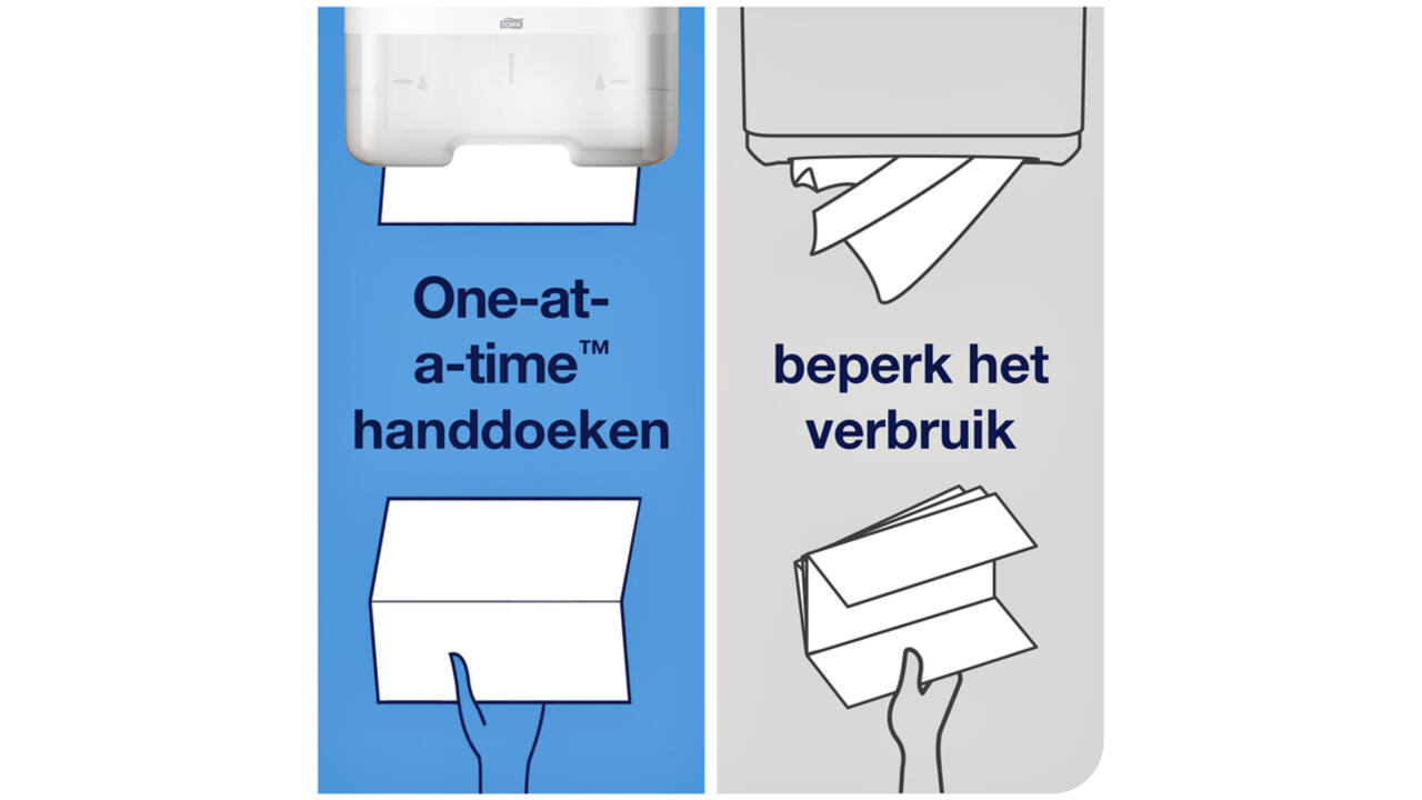 Handdoekdispenser Tork H3 Elevation C-vouw en Z-vouw wit 553000