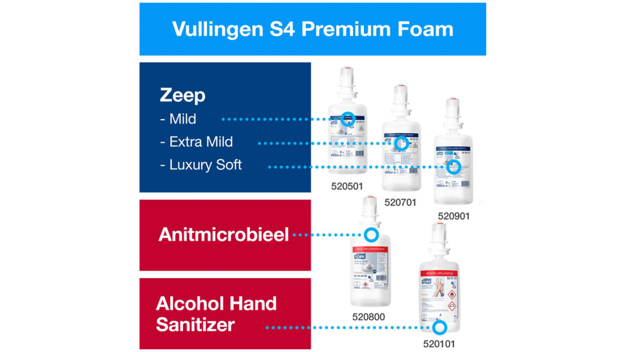 Zeepdispenser Tork image lijn S4 Intuition Sensor rvs 460009