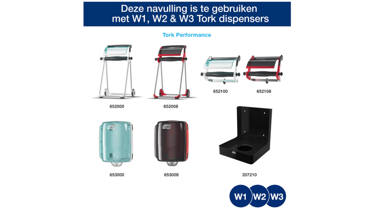 Reinigingsdoek Tork Heavy-Duty W1/2/3 multifunctioneel 280 vel blauw 530237
