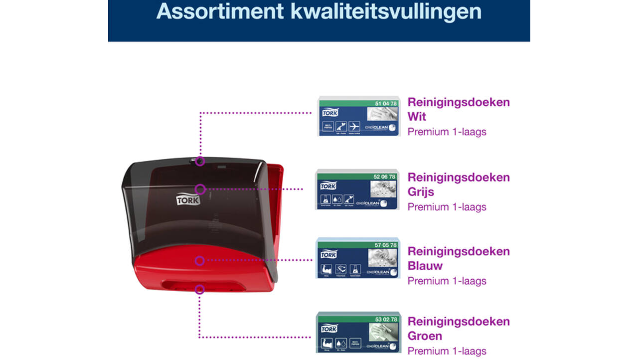 Reinigingsdoekdispenser Tork W4 Performance wandmontage zwart/rood 654008