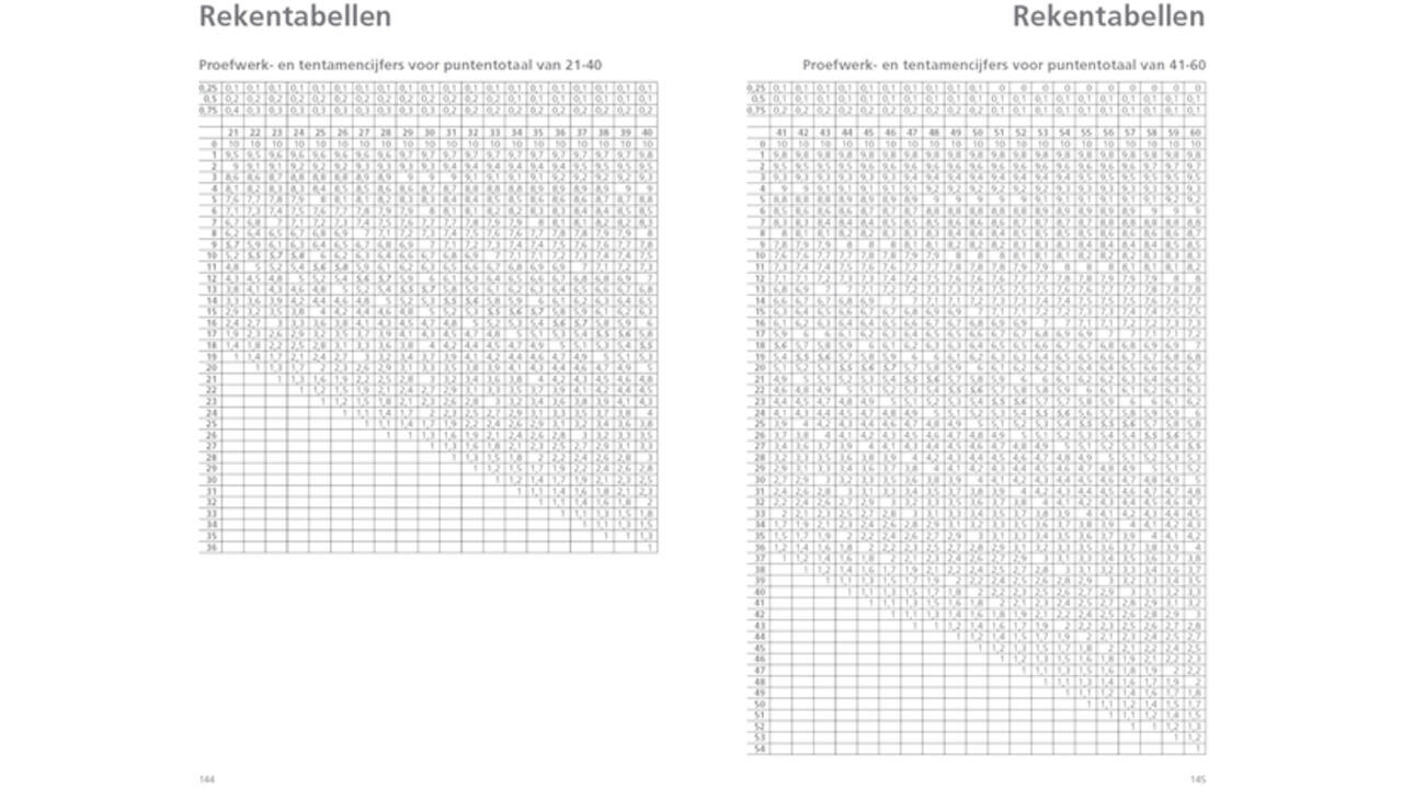 Schoolagenda 2025-2026 Ryam docenten 7dagen/2pagina's zwart