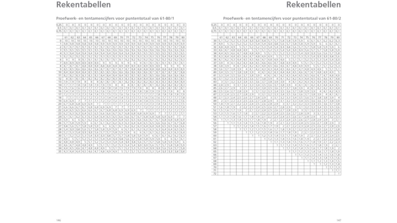 Schoolagenda 2025-2026 Ryam docenten 7dagen/2pagina's zwart