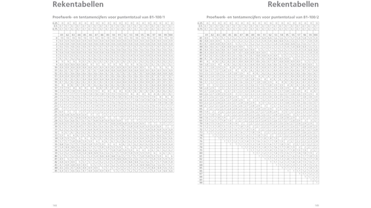 Schoolagenda 2025-2026 Ryam docenten 7dagen/2pagina's zwart