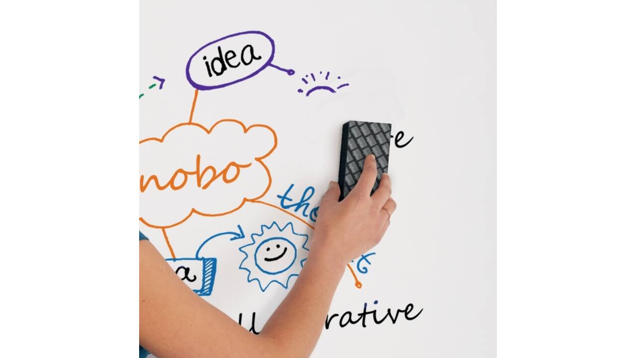 Whiteboard-starterkit Nobo