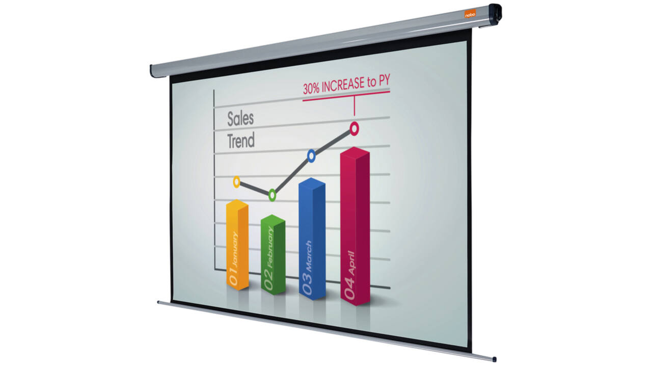 Projectiescherm Nobo wand 240cm elektrisch