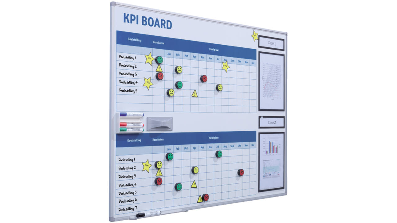 Kpi bord + starterkit visual management 90x120cm