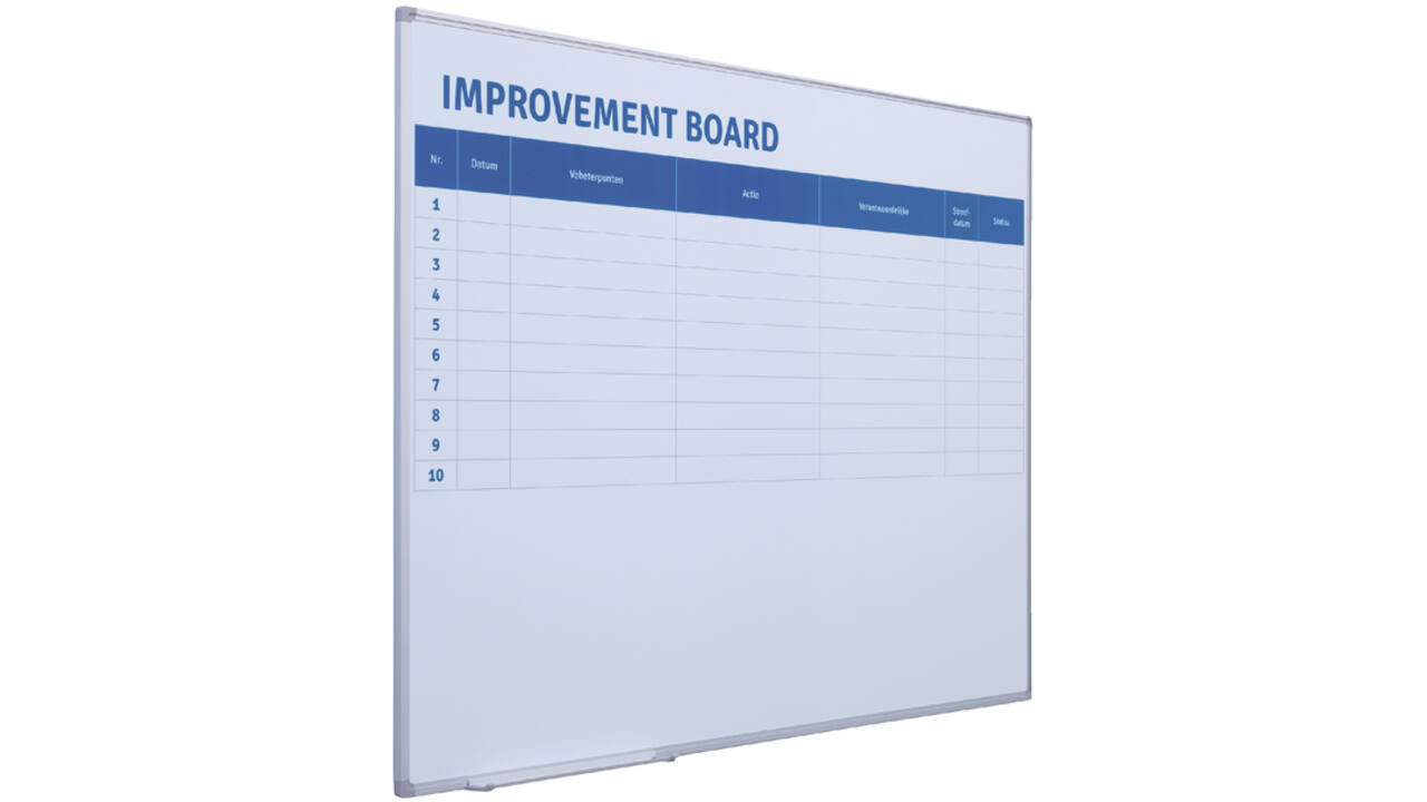 Verbeterbord + starterkit visual management 90x120cm