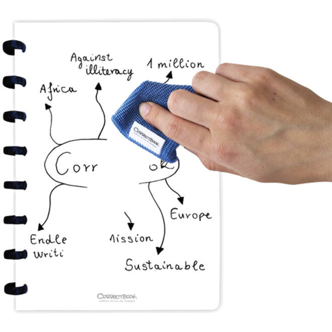 Notitieboek Correctbook A5 blanco 40blz inspirational white