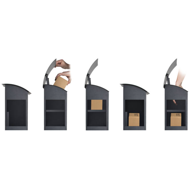 Dropbox Malmo voor postpaketten