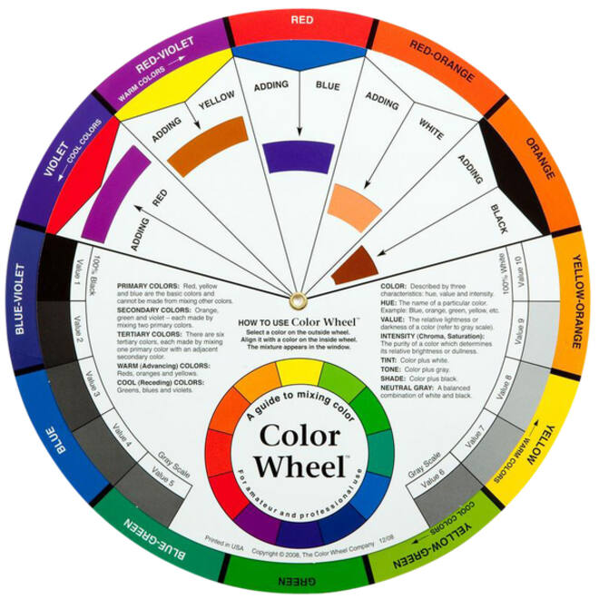Kleurenwiel The Color Wheel Company 13cm