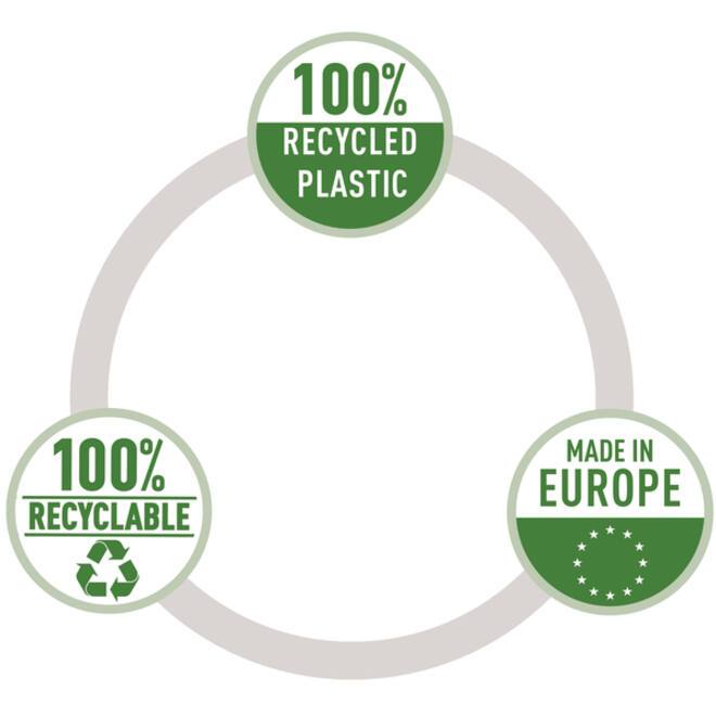 Showtas Esselte recycle PP A4 70µ 11-gaats transparant 100 stuks