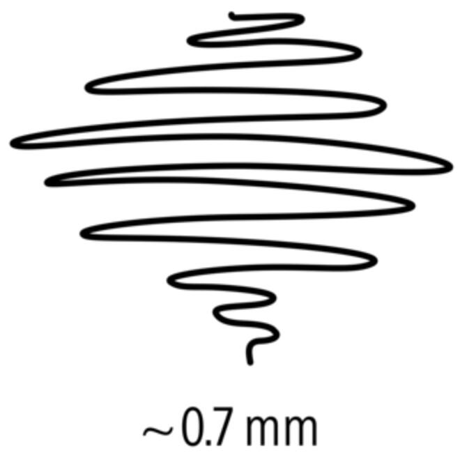 Vulpotlood Staedtler Triplus micro 0.7mm