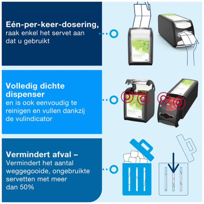 Servetdispenser Tork Xpressnap® tabletop N14 zwart 272900