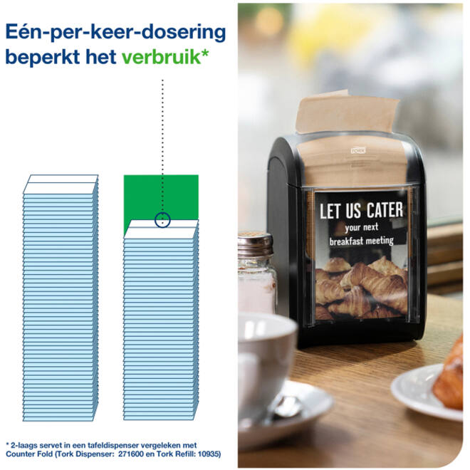 Servetten Tork Xpressnap Fit ® N14 2-laags naturel 12830