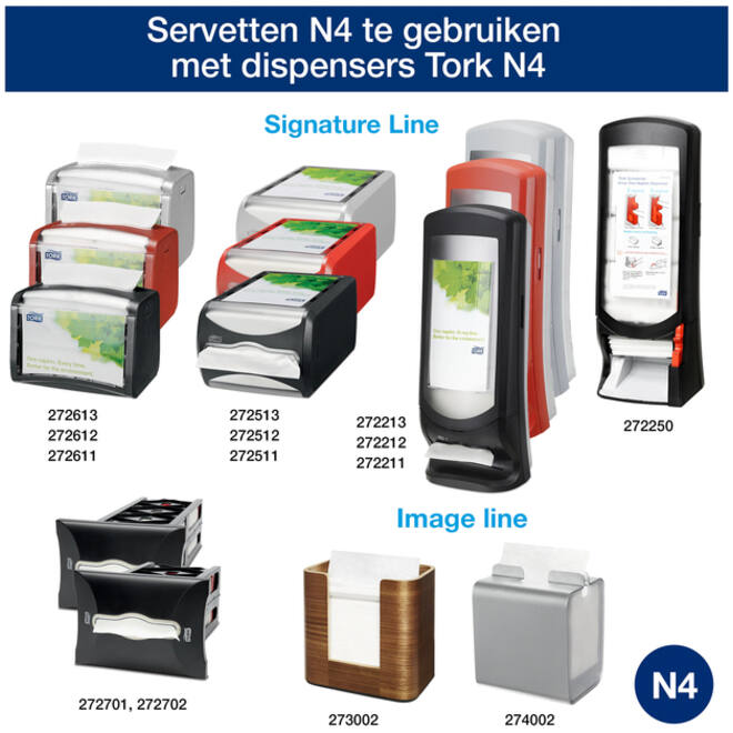 Servet Tork N4 Xpressnap Premium 1/2 vouw 2-laags 213x165mm 1000 vel naturel 12880